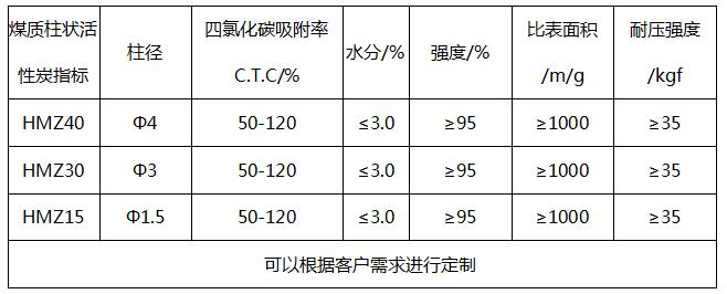 煤質柱狀空氣凈化活性炭價格